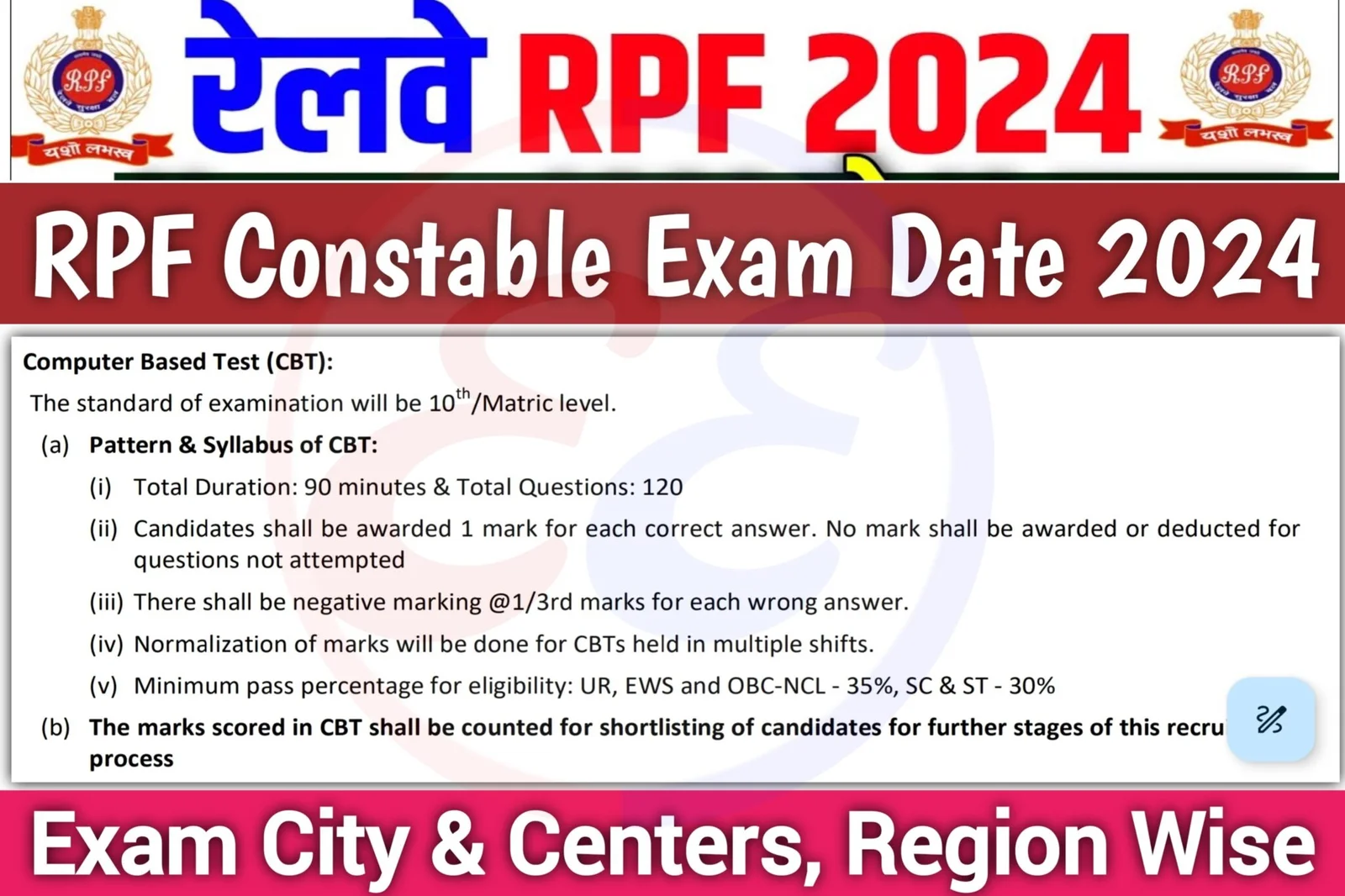 RPF Constable Exam Date